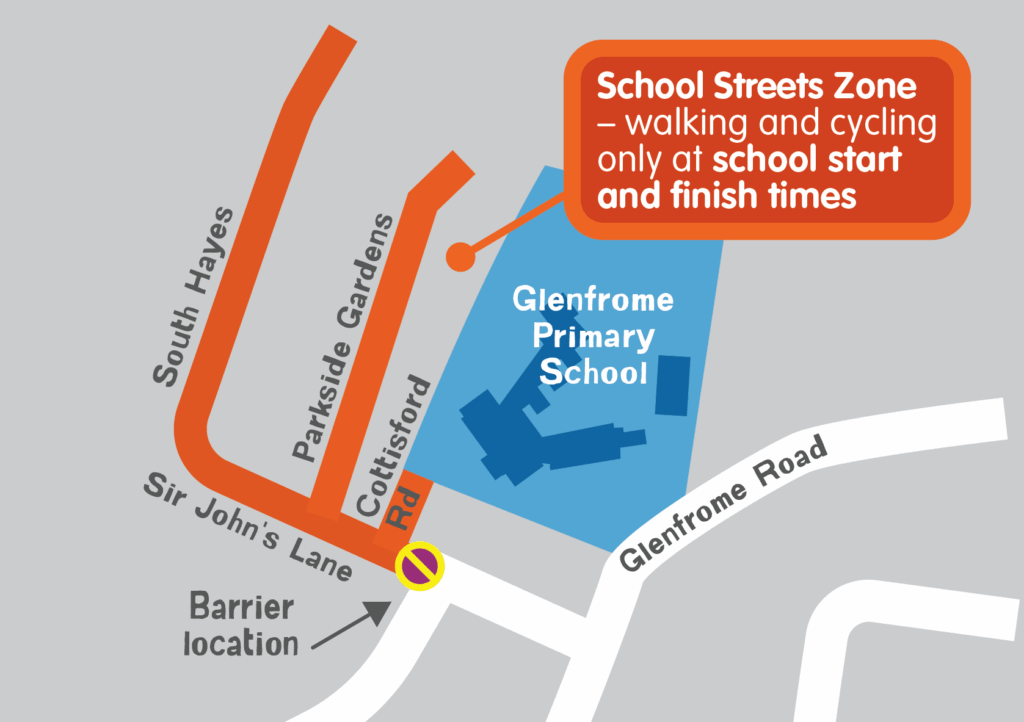 Glenfrome Primary School school streets map showing a section of roads, South Hayes, Parkside Gardens, St Johns Lane and Cottishead Road as the new school streets area for walking and cycling only during school start and finish times.